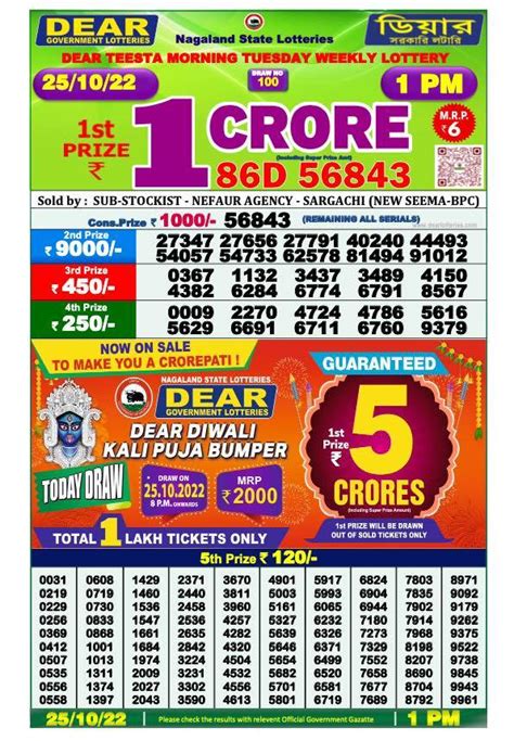 lottery sambandh 1:00 ka|Lottery Sambad Today Result 1 PM 6 PM 8 PM .